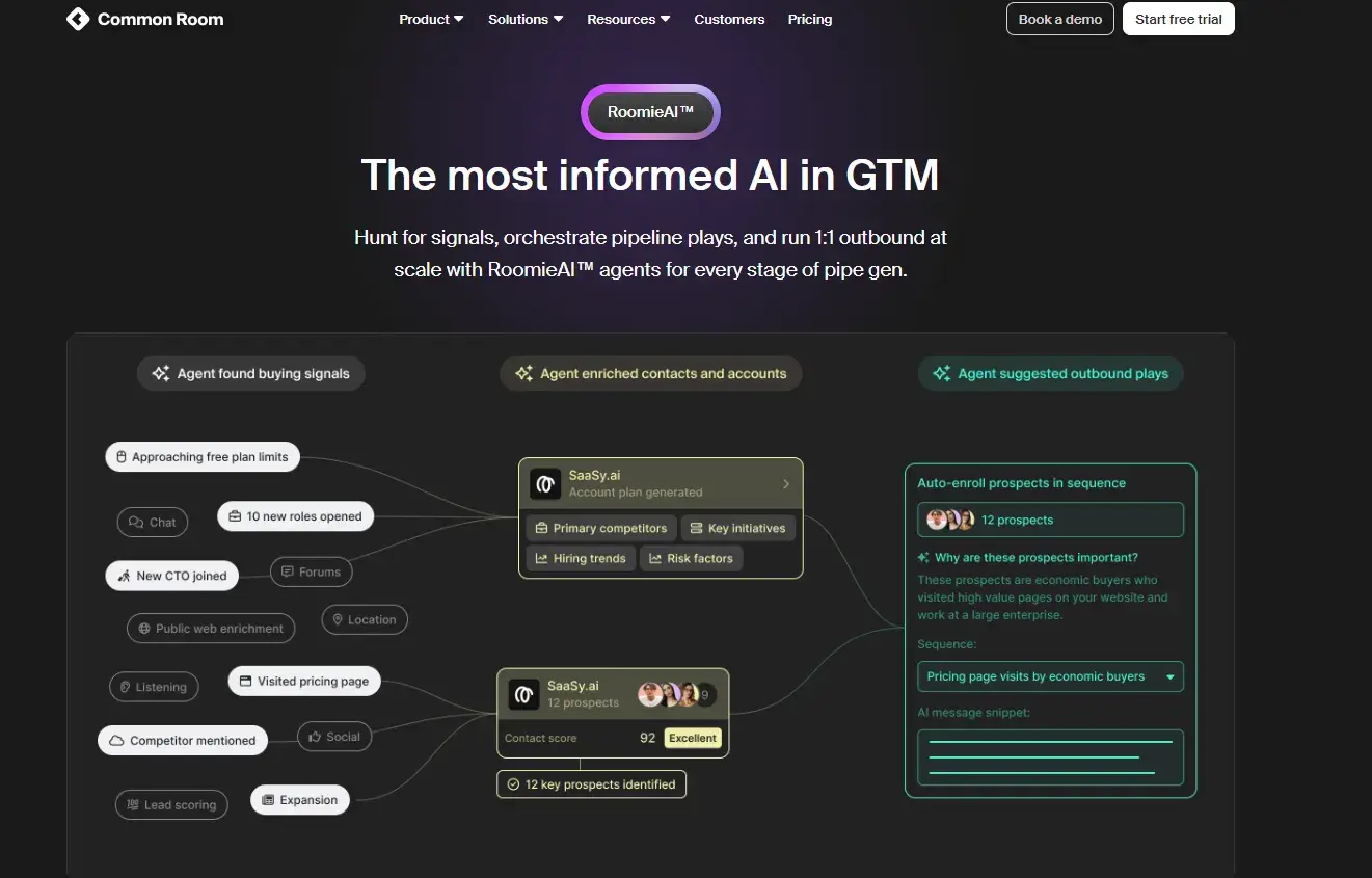 ai sales agents, roomie