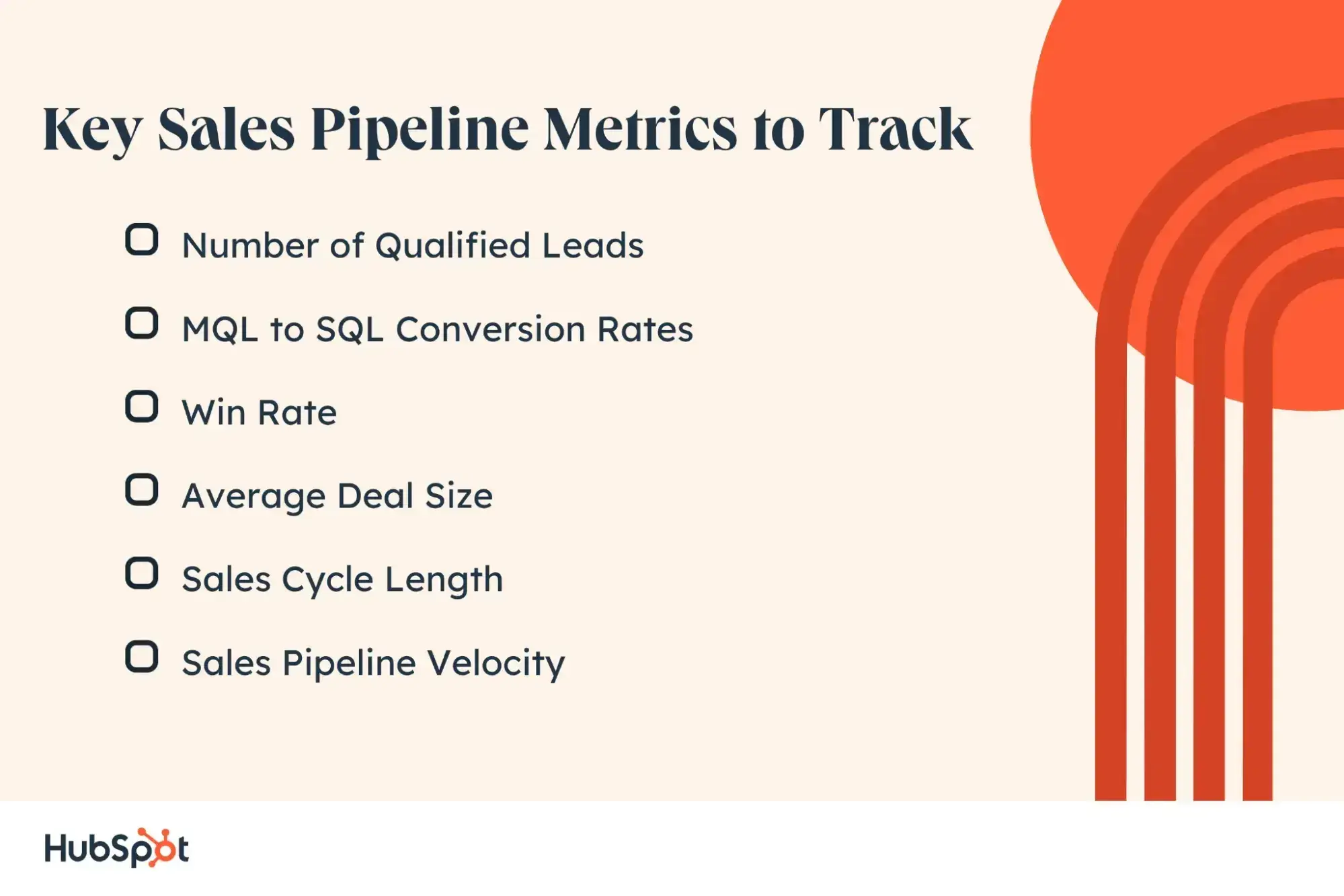 sales pipeline, key sales pipeline metrics to track
