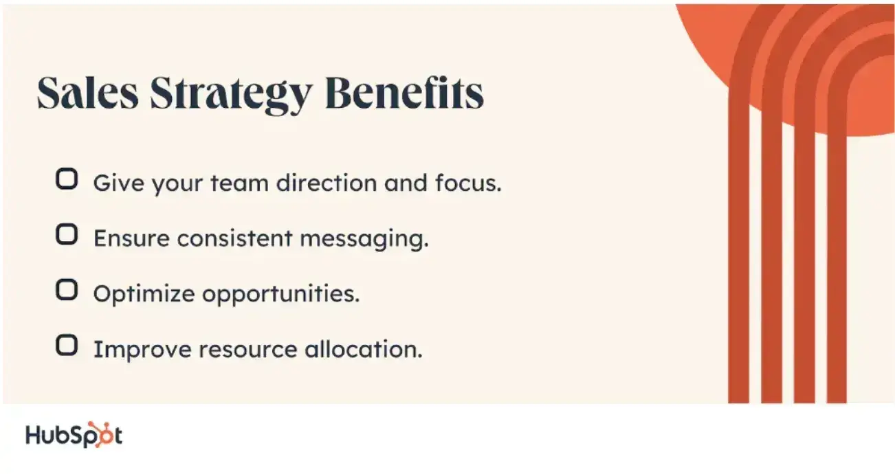 sales strategy benefits