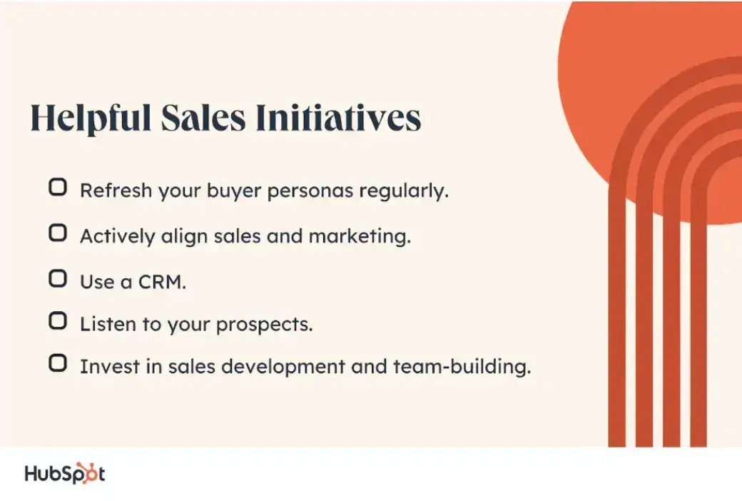 helpful sales initiatives