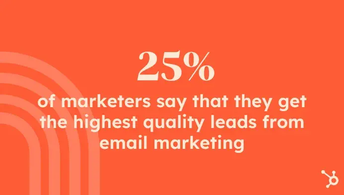 graphic of email subject line statistic from hubspot