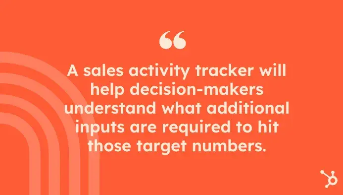 pull quote on sales activity trackers