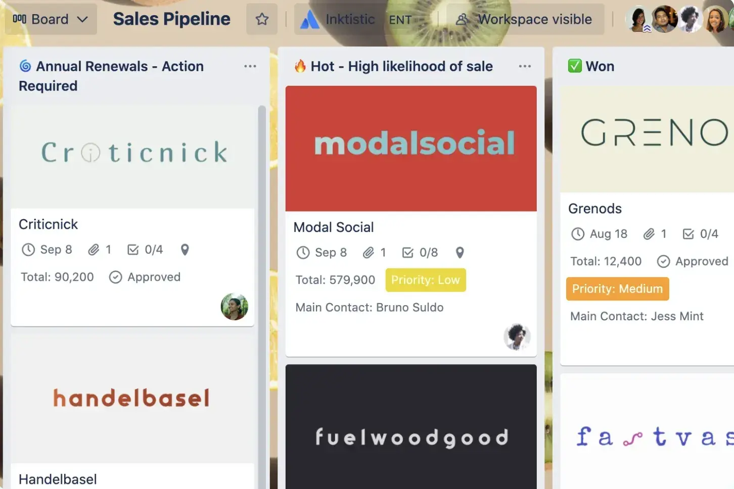 sales tracking tools, trello