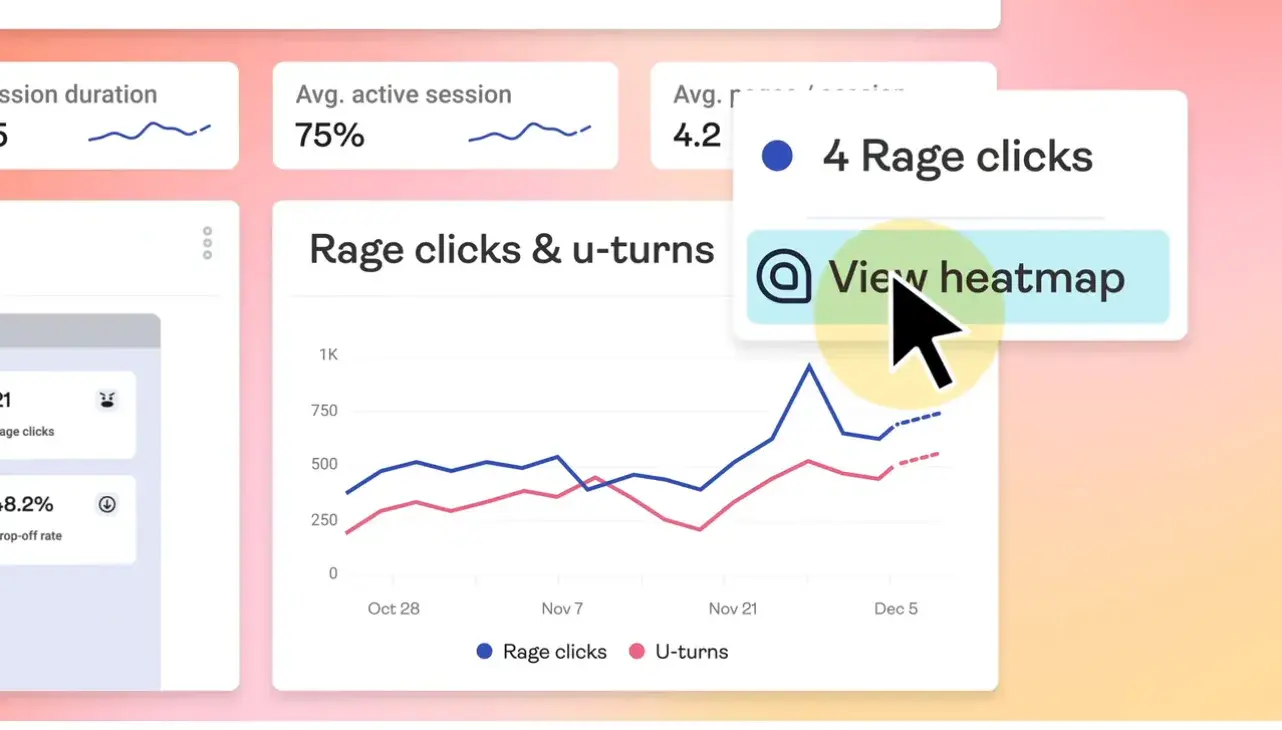 hotjar is a customer experience platform and b2b lead generation software.