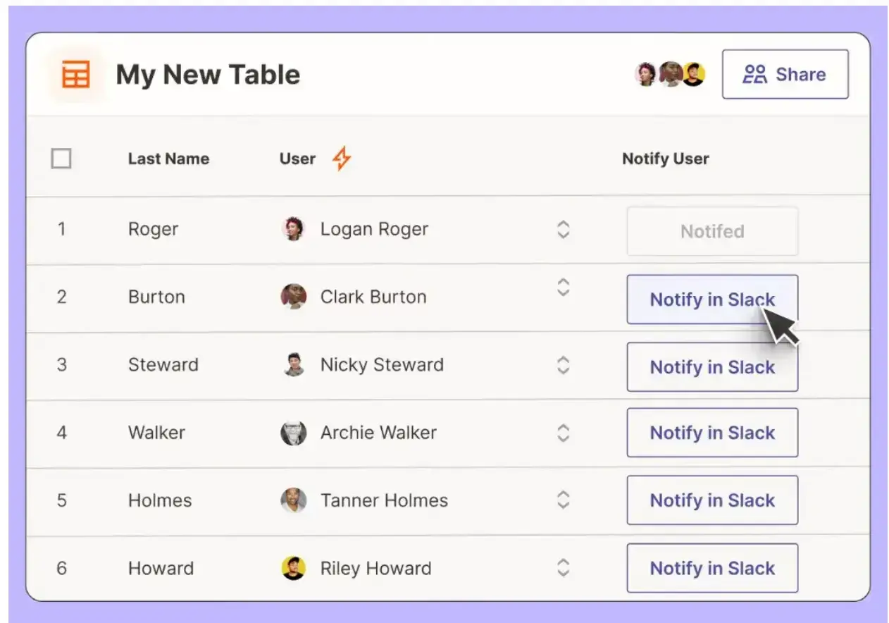 zapier is a b2b lead generation tool.https://zapier.com/features