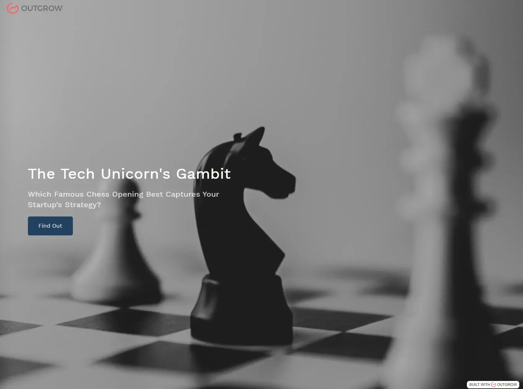 tool for selling with budget consciousness: outgrow