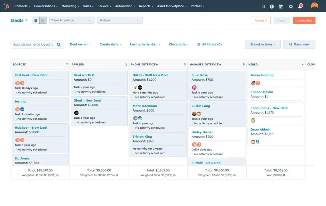 hubspot crm for pipeline management