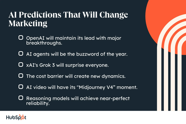 ai predictions that will change marketing