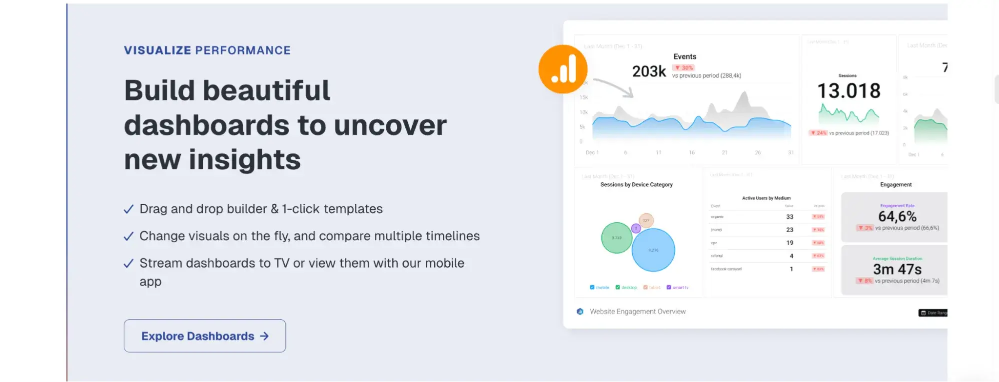 databox product copywriting examples