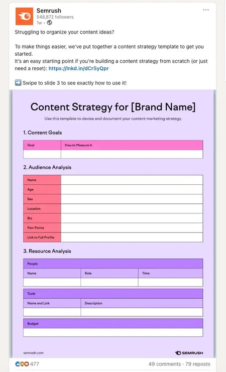 semrush’s content strategy template – an example of lead magnet