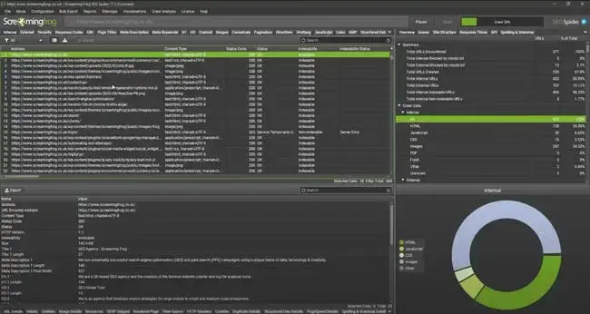 seo analysis tools, screaming frog