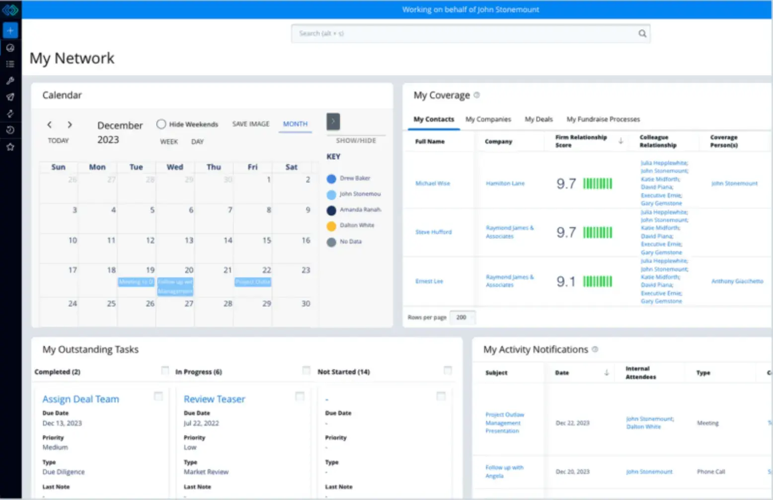 screenshot showing an example of a dashboard in the intapp dealcloud in action; a potential venture capital crm