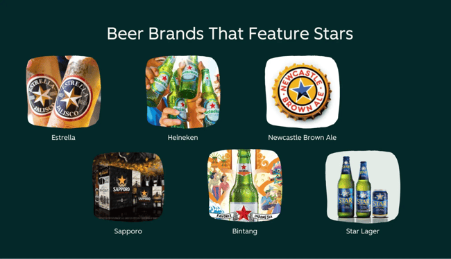 marketing psychology, beer brands that feature stars