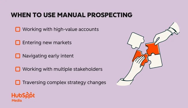 ai vs. traditional prospecting, when to use manual outreach
